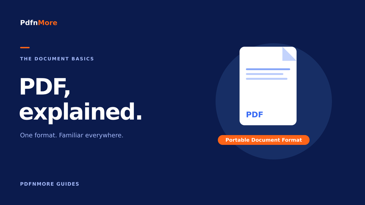 An illustrated PDF document with the words PDF, explained, and Portable Document Format.